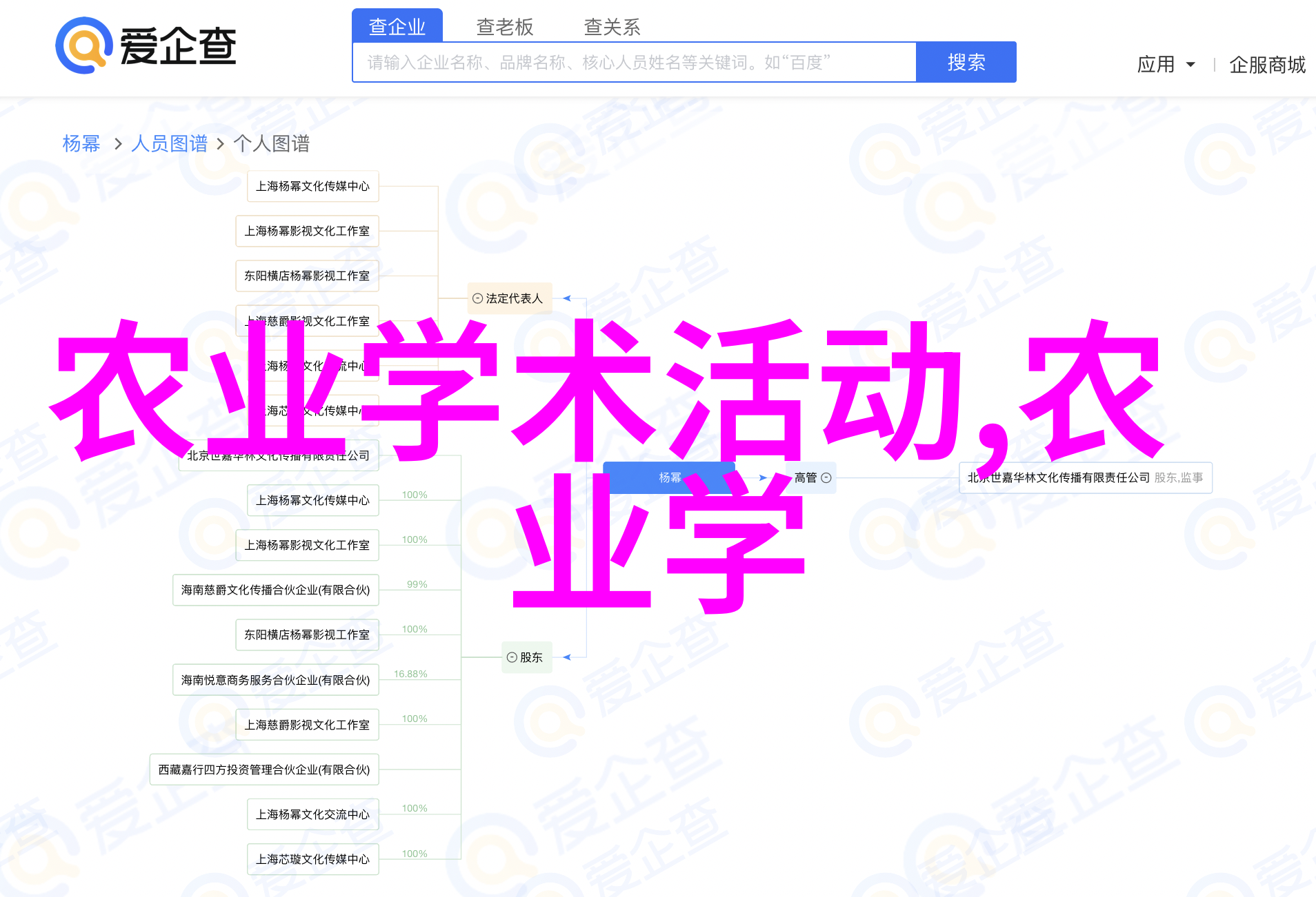 国际昆虫生理与生态中心Christian Borgemeister教授来我所交流访问-